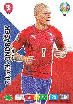 Zdenek Ondrasek Czech Republic Panini UEFA EURO 2020#098
